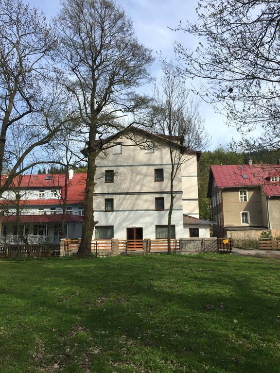 Pensjonat Limba Duszniki Zdroj Luaran gambar